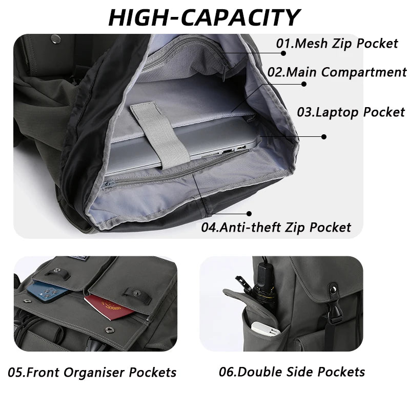 Large capacity waterproof backpack 3 Colours